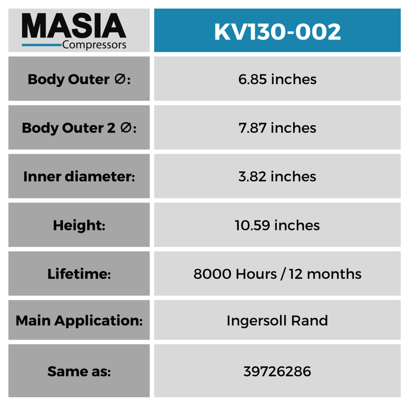 KV130-002 Filtro Separador Keltec Technolab