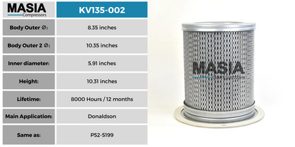 S138D1487 Filtro Separador Compatible con United Air Filter