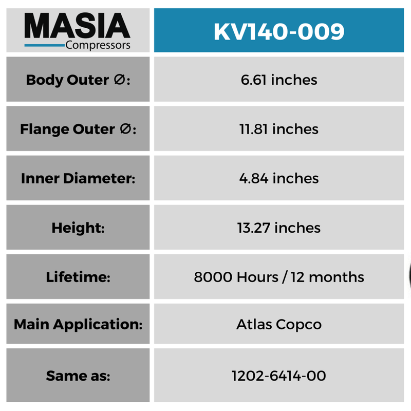 MV140-009 Filtro Separador Masia Compressors