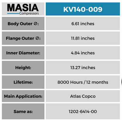 S138D0001 Filtro Separador Compatible con United Air Filter