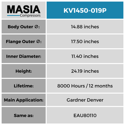 Filtro Separador Masia Compressors MV1450-019P
