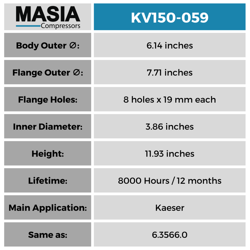 MV150-059 Filtro Separador Masia Compressors