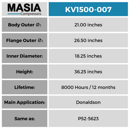 11544 Filtro Separador Compatible con Sullair