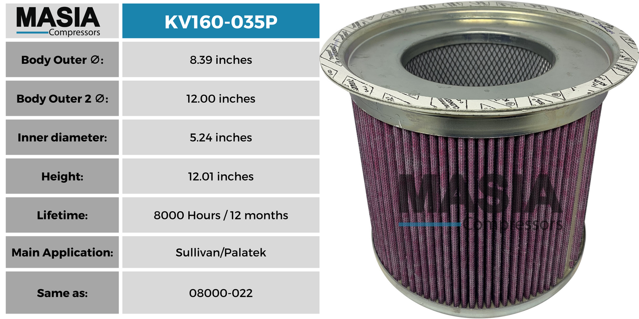 KV160-035P Filtro Separador Keltec Technolab