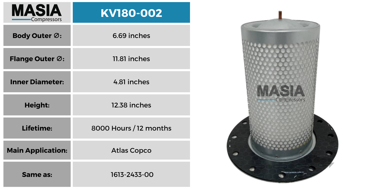 Filtro Separador Atlas Copco 1613-2433-01