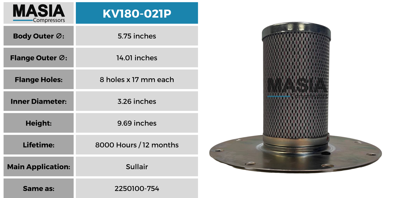 Filtro Separador Chicopee Engineering Ces610