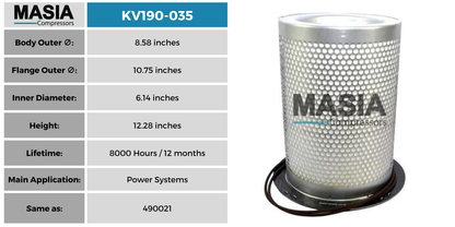 ZS1063829 Filtro Separador Compatible con Gardner Denver