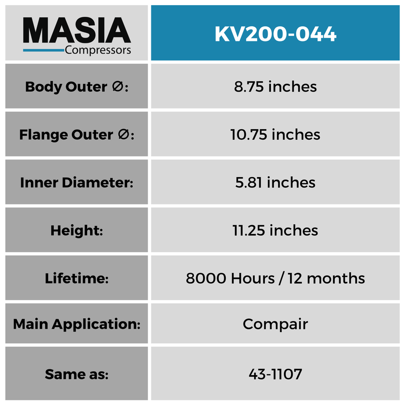 Filtro Separador Compair 43-1107