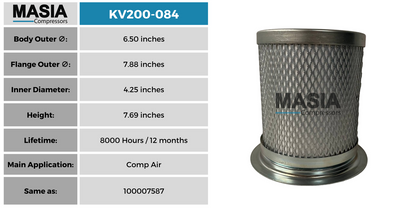 Filtro Separador Masia Compressors MV200-084
