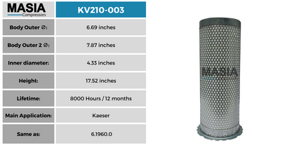 P53-0759 Filtro Separador Compatible con Donaldson