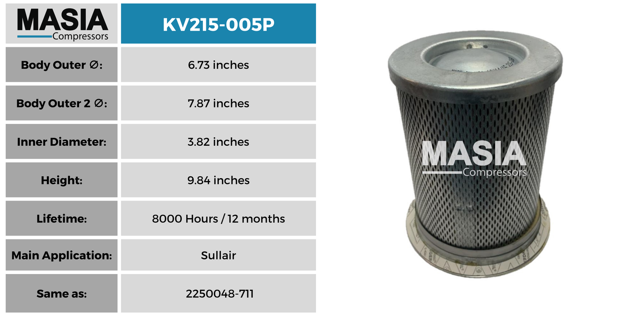Filtro Separador Sullair 2250121-500
