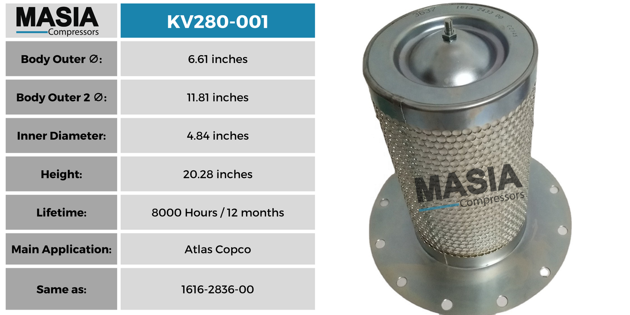 Filtro Separador Atlas Copco 1616-2836-00