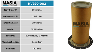 P52-5618 Filtro Separador Compatible con Donaldson