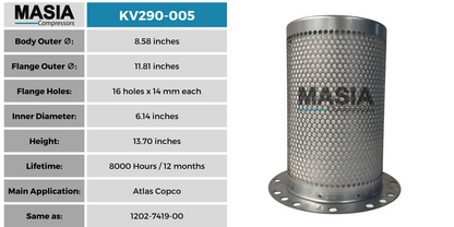 Filtro Separador Atlas Copco 1202-7419-00