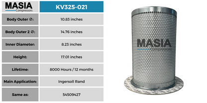 Filtro Separador Masia Compressors MV325-021