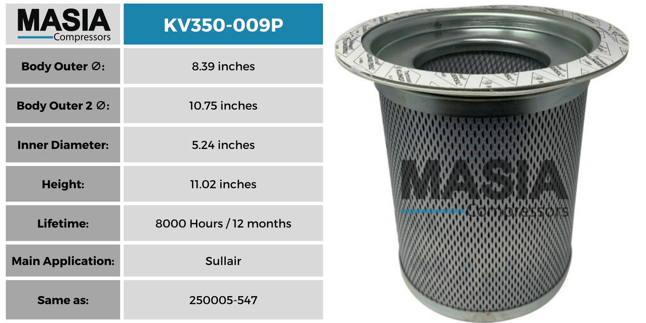 Filtro Separador Chicopee Engineering Cect810P