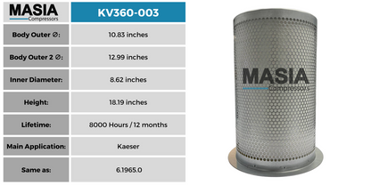 P52-5203 Filtro Separador Compatible con Donaldson