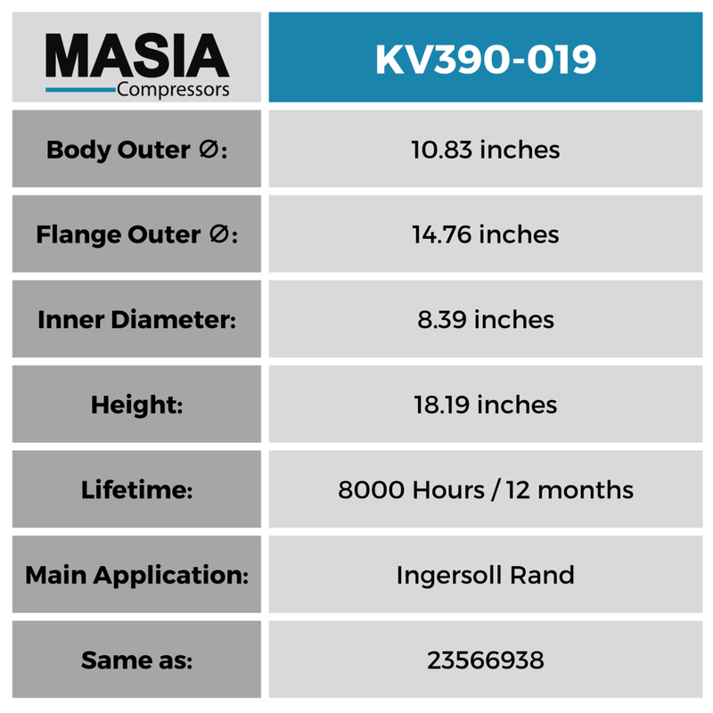 MV390-019 Filtro Separador Masia Compressors