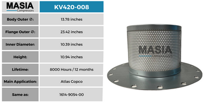 2906-0564-00 Filtro Separador Compatible con Atlas Copco