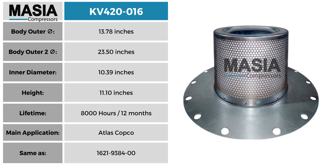2906-0751-00 Filtro Separador Compatible con Atlas Copco