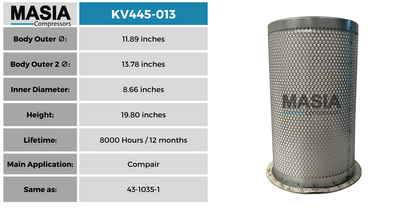 S138D0029 Filtro Separador Compatible con United Air Filter