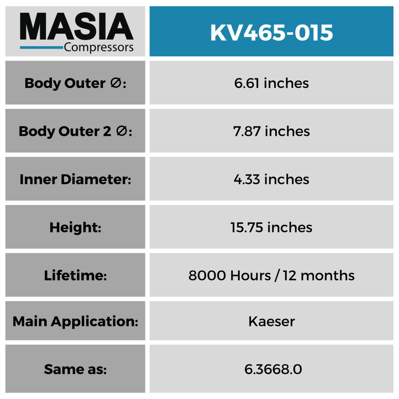 Filtro Separador Ceccato/Mark 640594