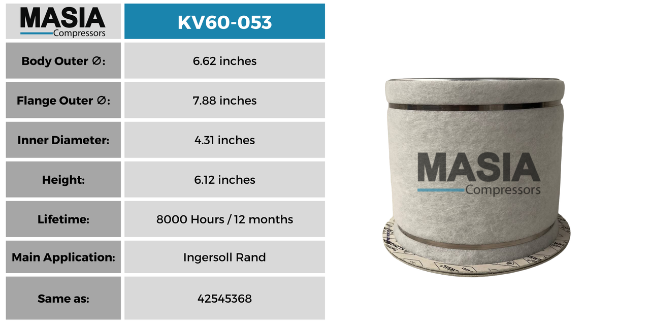 Filtro Separador Chicopee Engineering Ceir65P