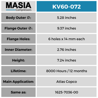 Filtro Separador Masia Compressors MV60-072