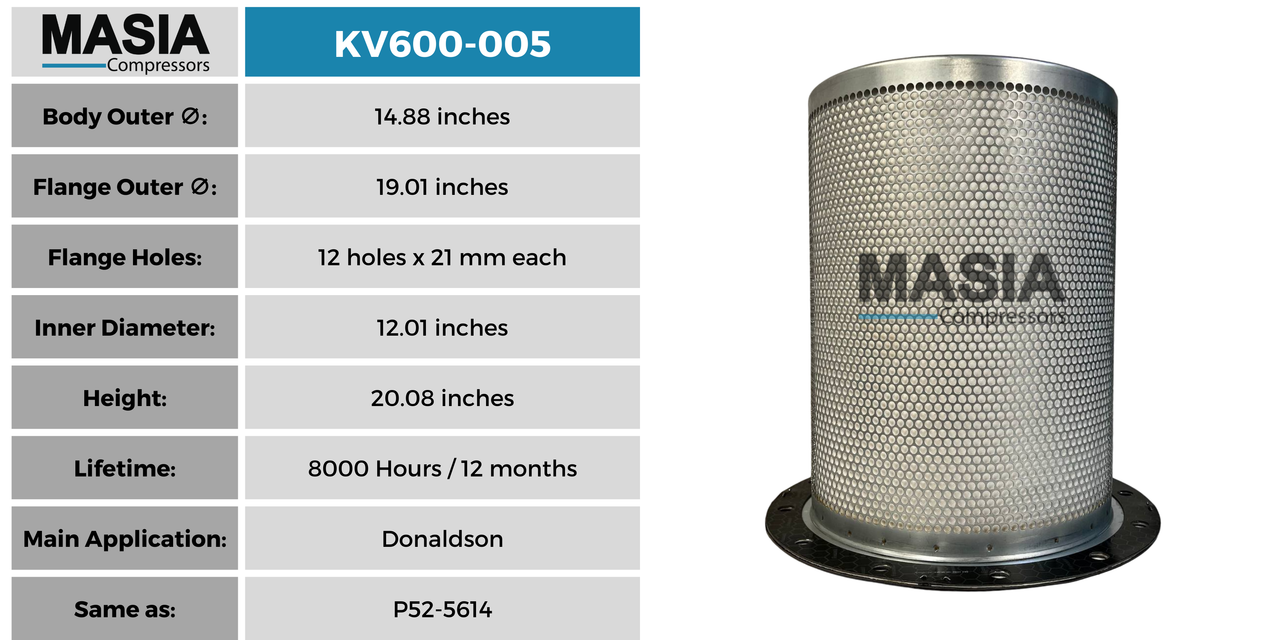 P52-5614 Filtro Separador Compatible con Donaldson