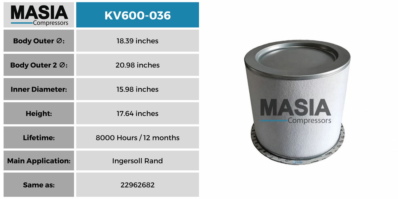 3192119 Filtro Separador Compatible con Mechanequip
