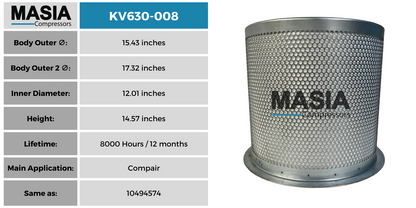 Filtro Separador Compair Ck4290-272