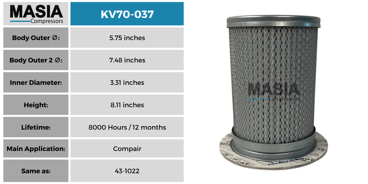 KV70-037 Filtro Separador Keltec Technolab