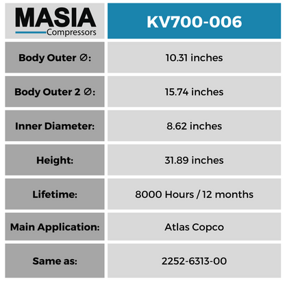 Filtro Separador Donaldson P52-5187
