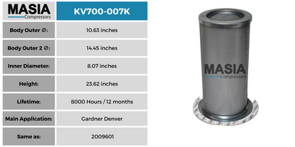 2014830 Filtro Separador Compatible con Gardner Denver