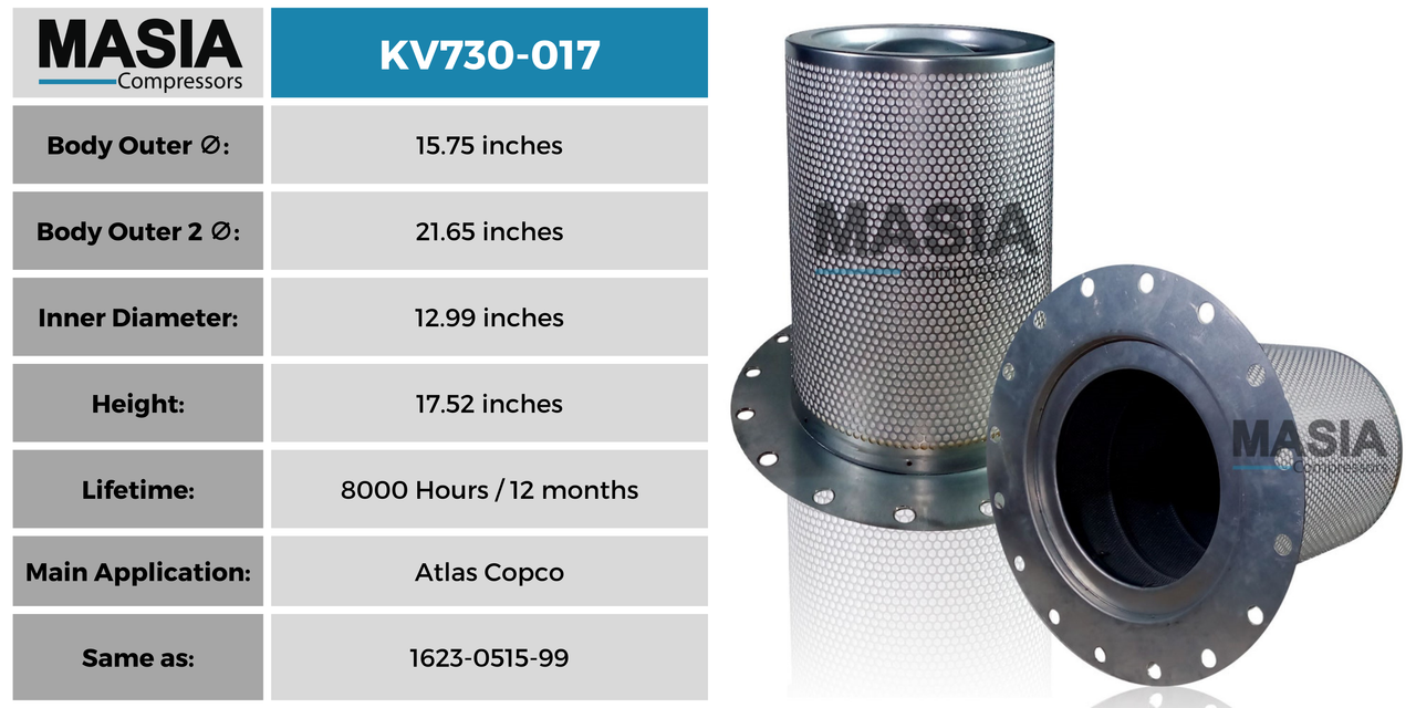 Filtro Separador Atlas Copco 1623-0515-99