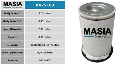 KV75-019 Filtro Separador Keltec Technolab