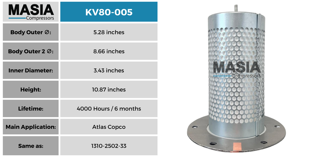 Filtro Separador Atlas Copco 1612-3869-00