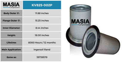 P52-5712 Filtro Separador Compatible con Donaldson