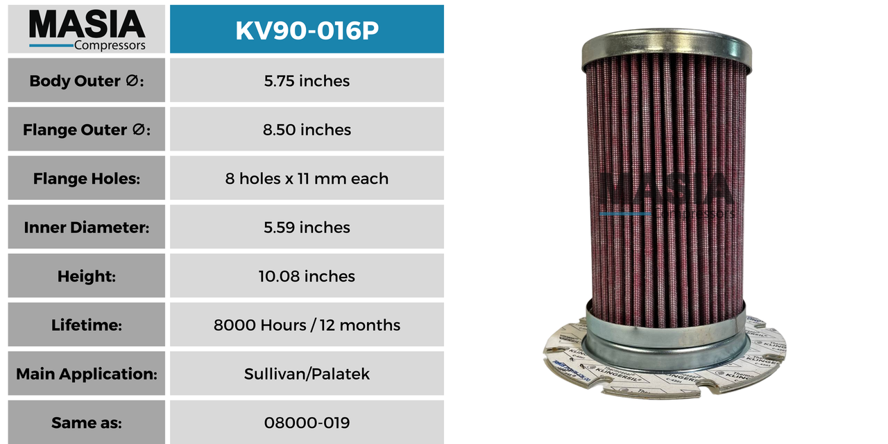 Filtro Separador United Air Filter S138D1151