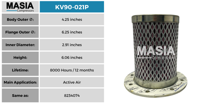 MV90-021P Filtro Separador Masia Compressors