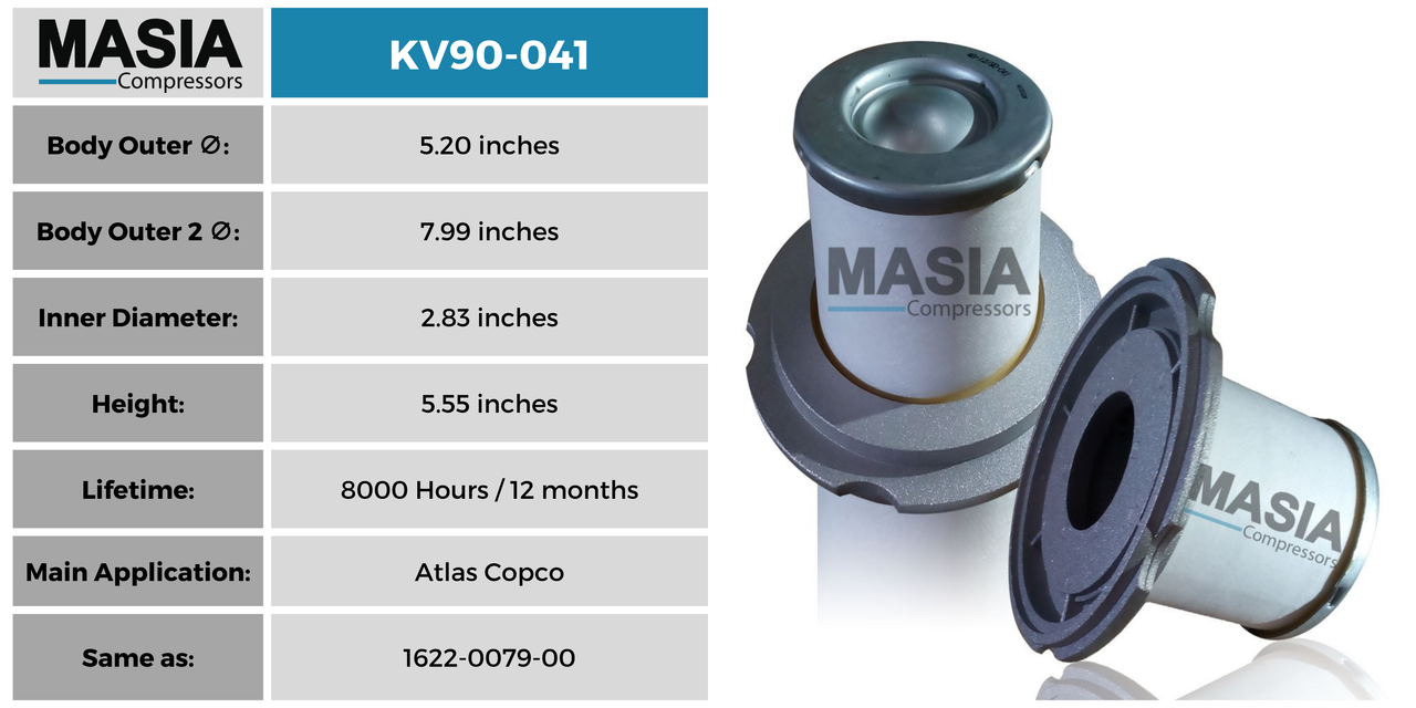 Filtro Separador Atlas Copco 1622-0079-00