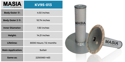 0250042-862 Filtro Separador Compatible con Sullair