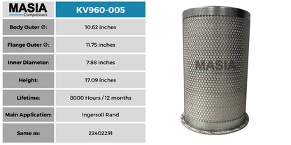 MV960-005 Filtro Separador Masia Compressors