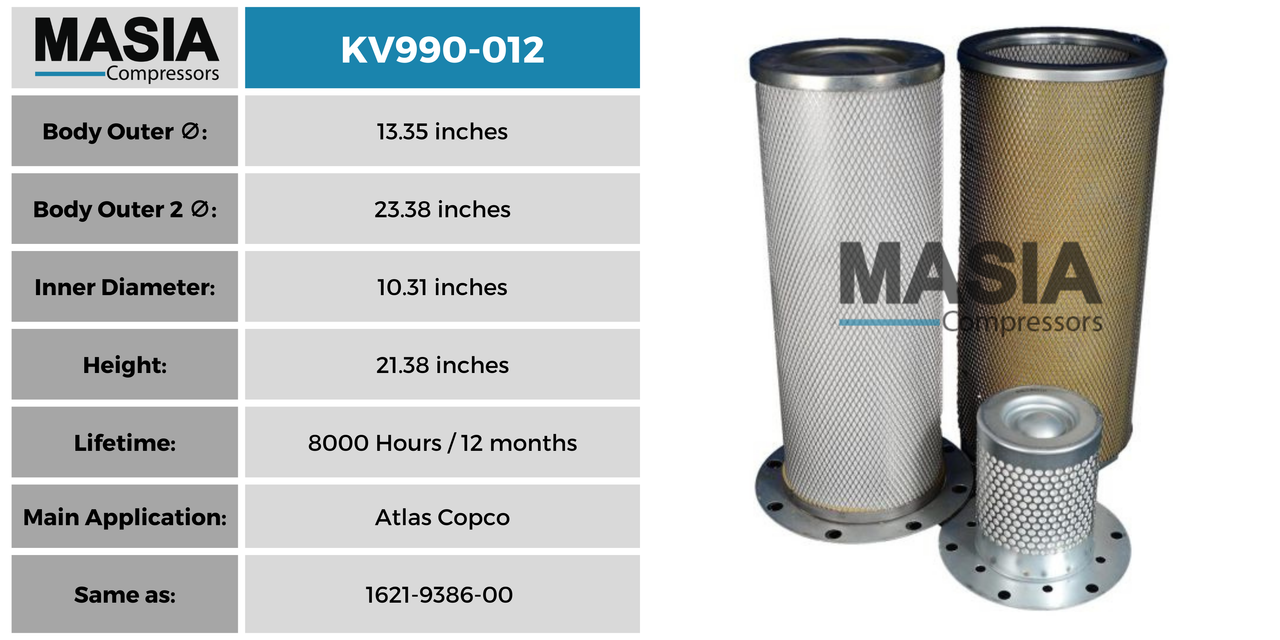 Filtro Separador Masia Compressors MV990-012