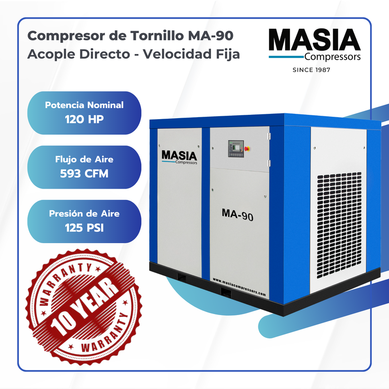 Compresor Lubricado Por Aceite Ma-90 8.5bar 593CFM 220v 90kW