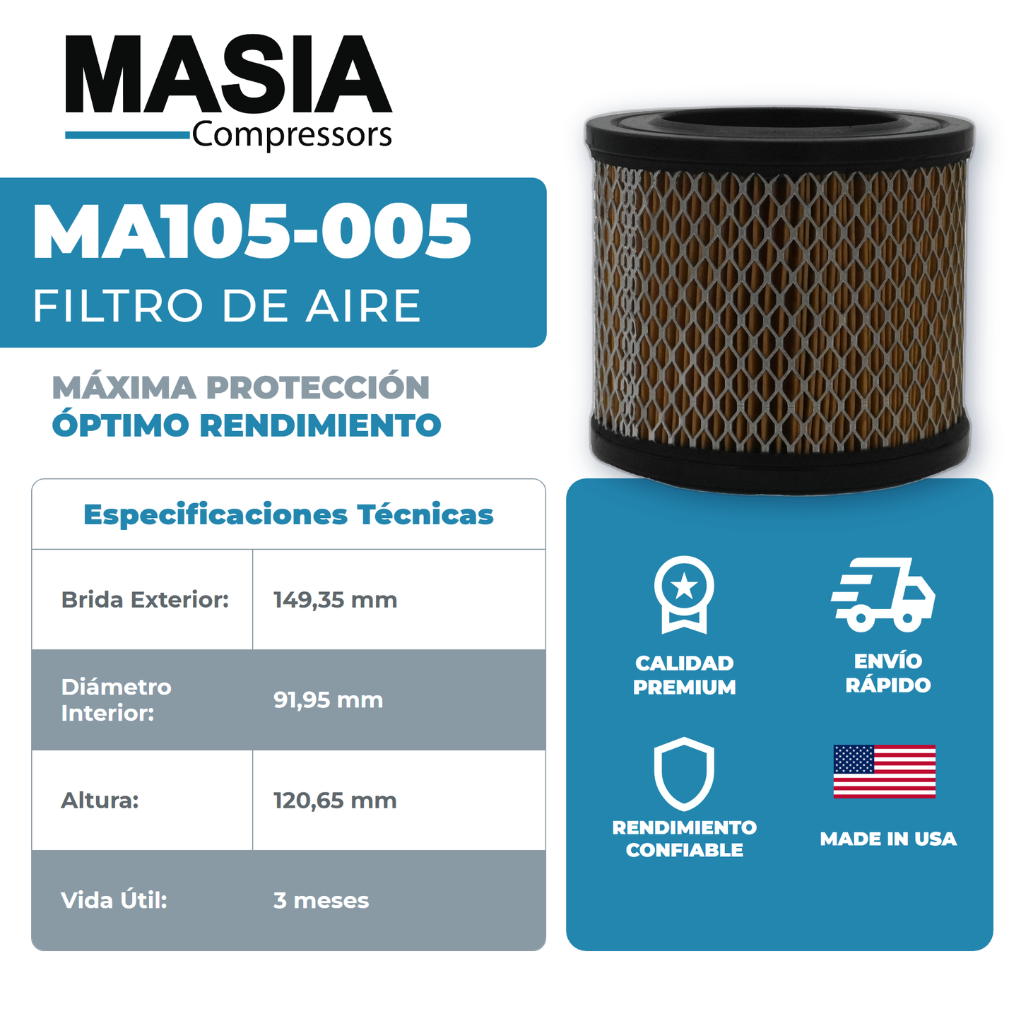 QMB-25 Kit de Servicio 8000 Horas (128849E362, 2013400204, 129881-001, 144046-005)