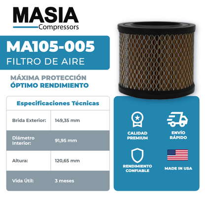 QMB-25 Kit de Servicio 8000 Horas (128849E362, 2013400204, 129881-001, 144046-005)
