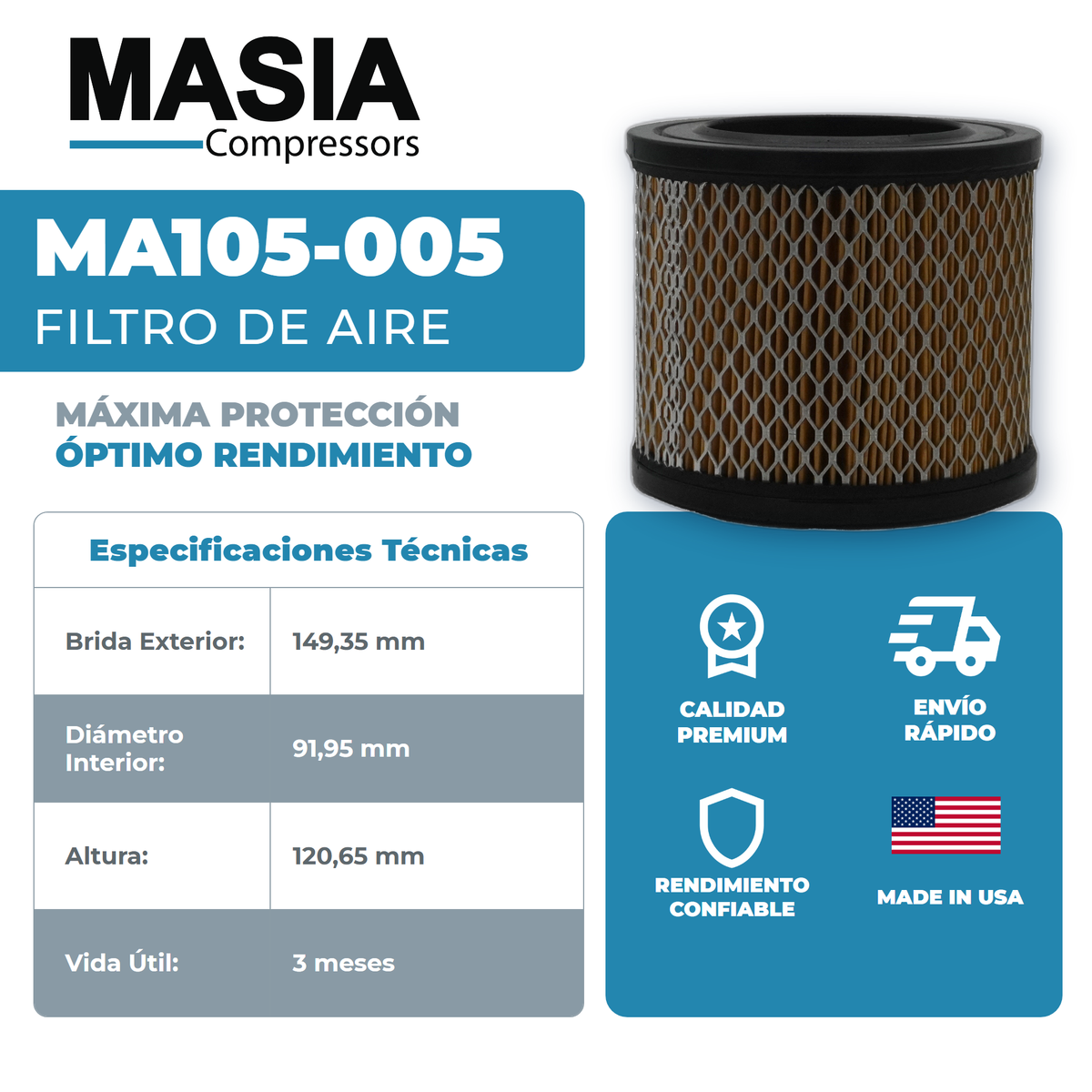 QMB-25 Kit de Servicio 8000 Horas (1627410018, 128598, 2013402030, 144046-005)