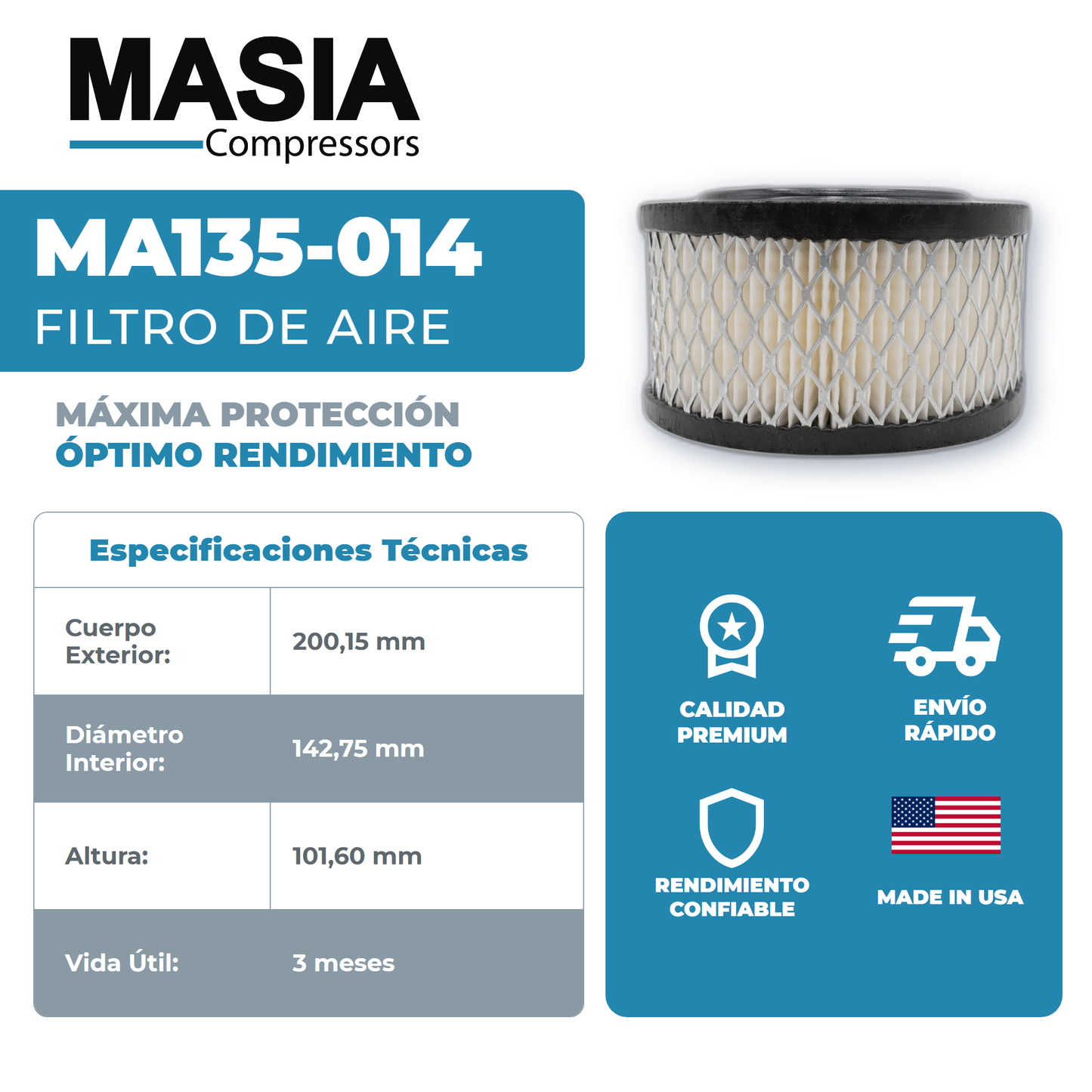 10B-25HP Kit de Servicio 4000 Horas (42445, 250025-525, 02250034-112, 02250030-757)