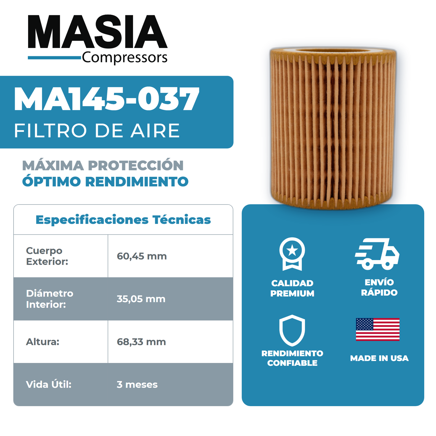 QRS-7.5 Kit de Filtros 4000 Horas (6211473700, 6211472500, 6217900700)